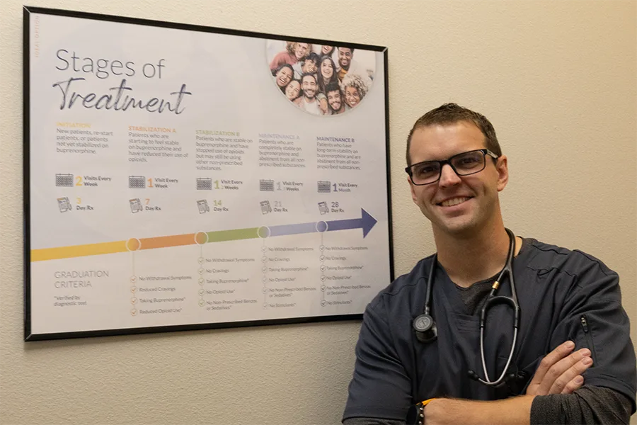 A man next to a sign that reads, "stages of treatment".