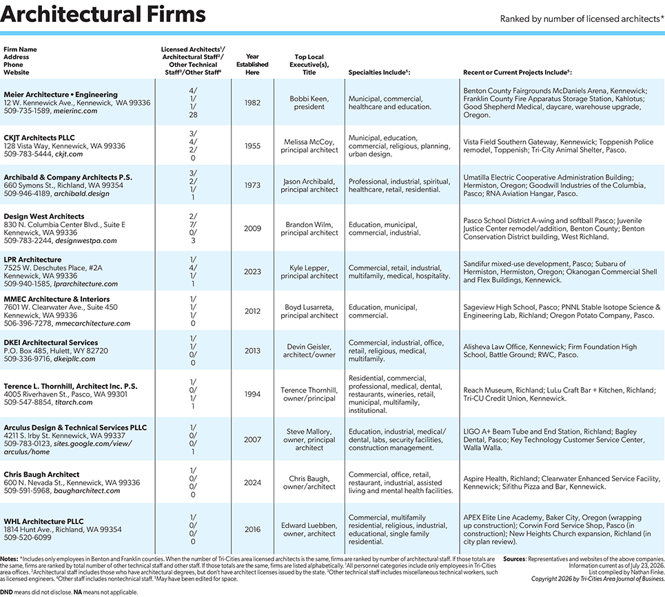 Architecture-Firms26_low