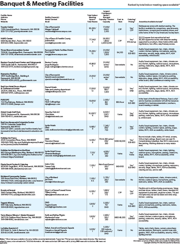 Banquet Meeting Facilities 2026_Low1.jpg