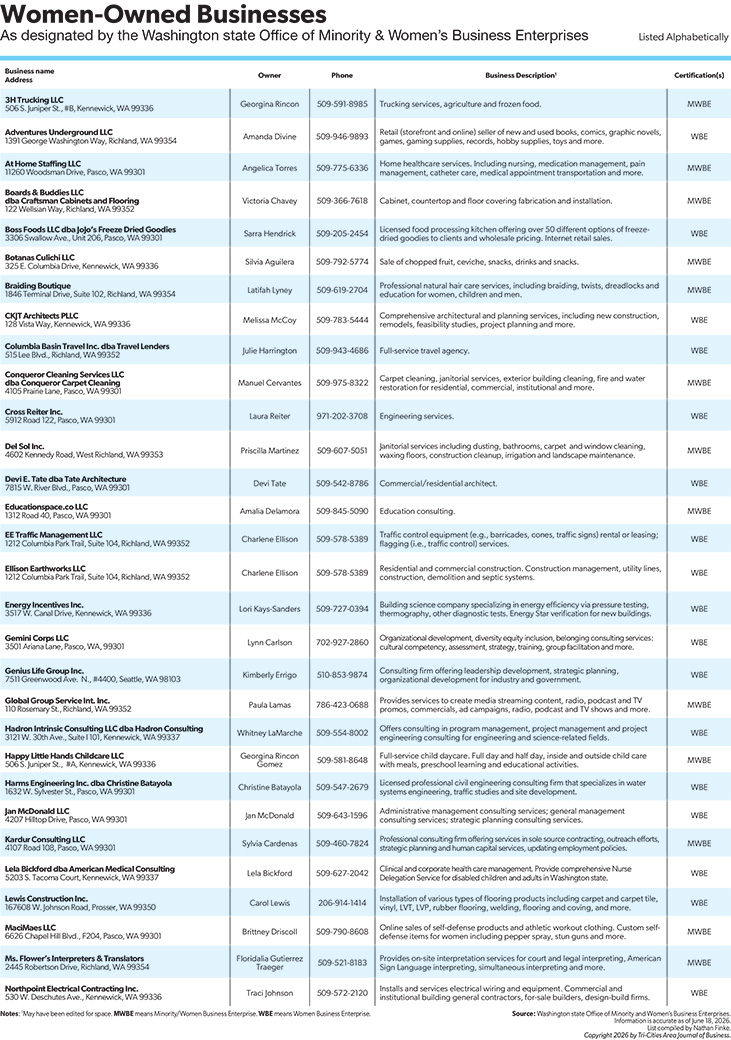LOW26Women Owned Business-1.jpg