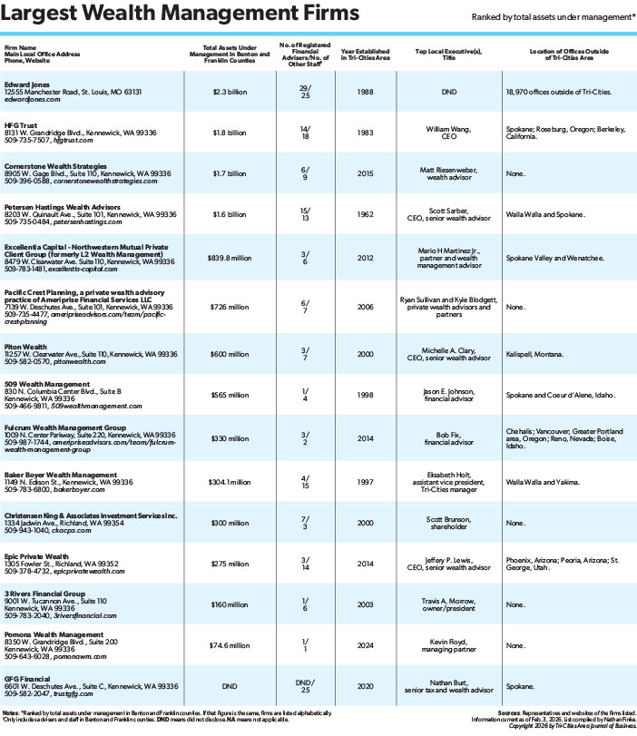 Wealth Management 2026_Low.jpg