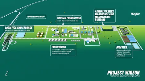 A rendering of the project.