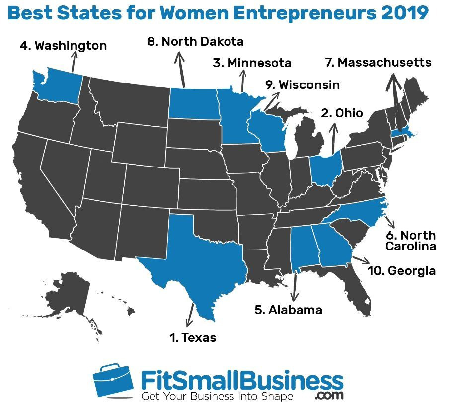 FitSmallBusiness.com's Best States for Women Entrepreneurs 2019 map
